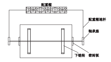 鏈輪結構.png