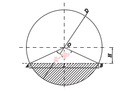 利用CAD標(biāo)注工具得到參數(shù)數(shù)值的方法.png